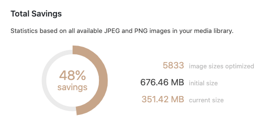 Reduced Image Size reduced image size to improve page load time